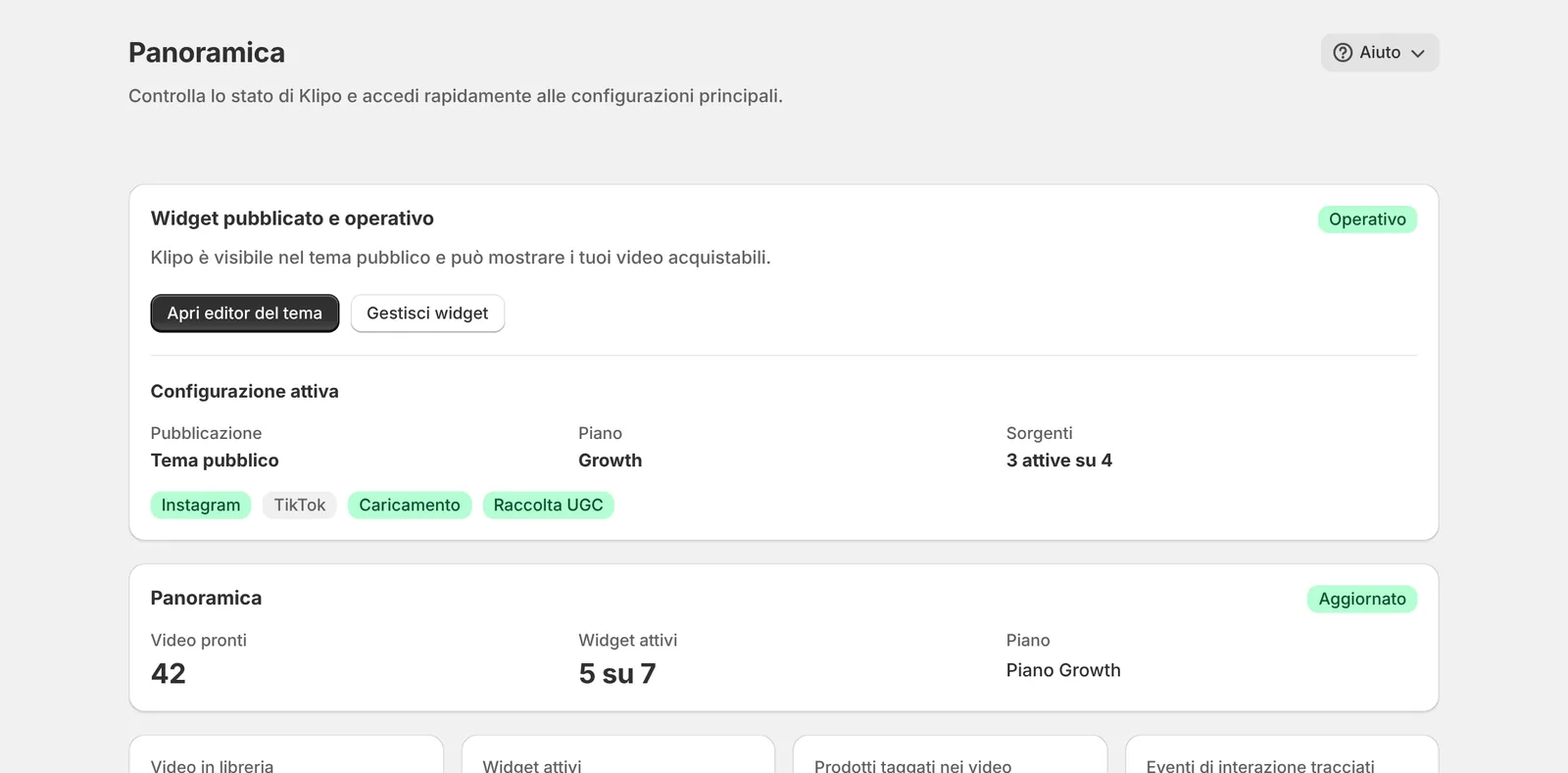 Panoramica di Klipo nell'admin Shopify: widget pubblicato e operativo, piano e sorgenti attive